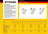 Удлинитель 2-местный с/з Stekker, HM01-21-03, 3м, 3x0,75, серия Home (У10-001), белый арт.39206