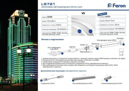 Cветодиодная LED лента Feron LS721 неоновая, 144SMD(2835)/м 12Вт/м  50м IP67 220V синий