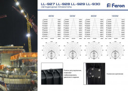 Светодиодный прожектор Feron LL-927 IP65 400W 6400K арт.41156
