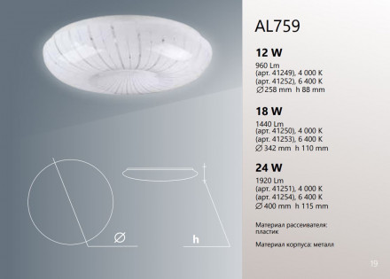 Светодиодный светильник накладной Feron AL759 тарелка 12W 6400K белый