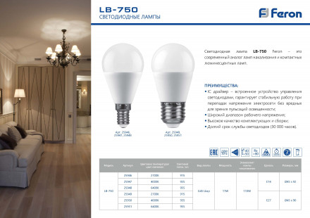 Лампа светодиодная Feron LB-750 Шарик E14 11W 6400K арт.25948